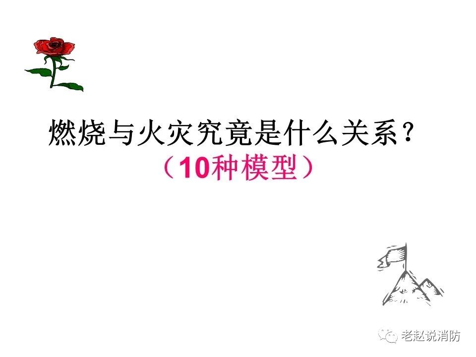 極其重要而又鮮為人知的原創(chuàng)消防理論：“災火理論”及“十大關系”。