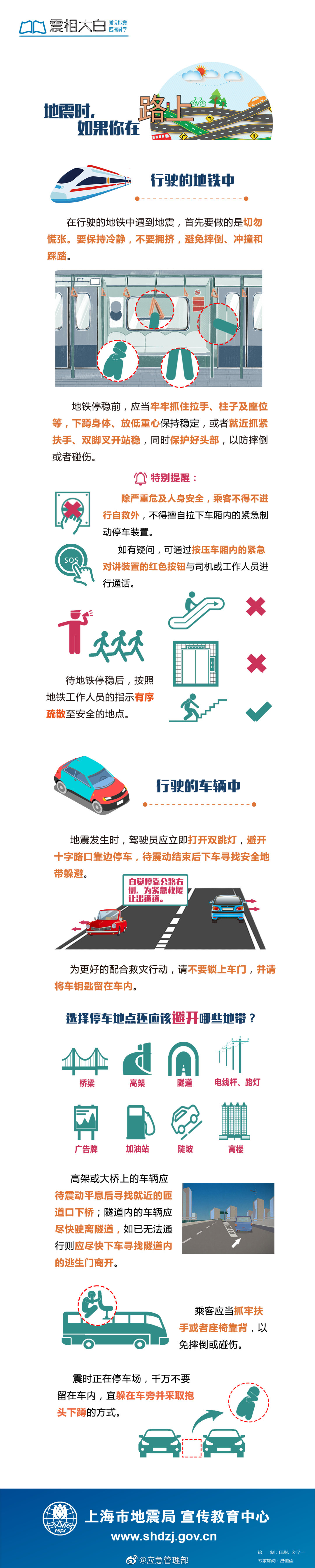 如果地震時(shí)在路上該如何保護(hù)自己？
